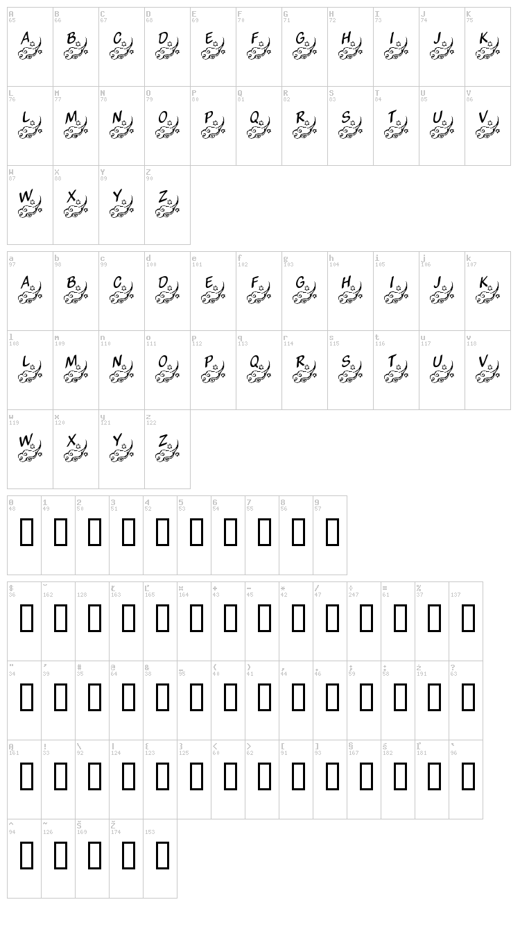 KR Winds of Change font map